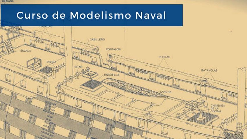 Modelismo naval